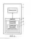 Fig. 03 - Apparatus, method and computer program