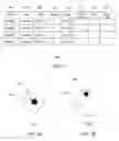 Fig. 06 - Early alert system and method for livestock disease detection
