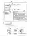 Fig. 01 - Data processing device