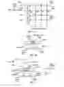 Fig. 02 - METHOD AND APPARATUS FOR INITIATING OPERATIONS ON A TOUCH DEVICE