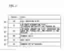 Fig. 06 - ELECTRONIC APPARATUS, CONTROL METHOD OF ELECTRONIC APPARATUS, AND NON-TRANSITORY COMPUTER-READABLE MEDIUM STORING COMPUTER EXECUTABLE CONTROL PROGRAM OF ELECTRONIC APPARATUS