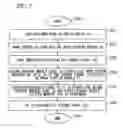 Fig. 08 - ELECTRONIC APPARATUS, CONTROL METHOD OF ELECTRONIC APPARATUS, AND NON-TRANSITORY COMPUTER-READABLE MEDIUM STORING COMPUTER EXECUTABLE CONTROL PROGRAM OF ELECTRONIC APPARATUS