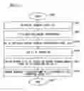 Fig. 12 - ELECTRONIC APPARATUS, CONTROL METHOD OF ELECTRONIC APPARATUS, AND NON-TRANSITORY COMPUTER-READABLE MEDIUM STORING COMPUTER EXECUTABLE CONTROL PROGRAM OF ELECTRONIC APPARATUS