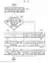 Fig. 06 - Method of displaying stereoscopic images, and stereoscopic image display device