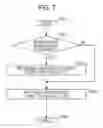 Fig. 08 - Inkjet recording apparatus and inkjet recording method