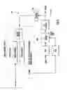 Fig. 07 - Ribbon drive assembly
