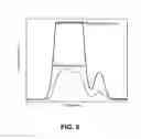 Fig. 09 - Optical flow cell detector