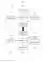 Fig. 02 - Scanning technology