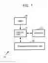 Fig. 07 - Telecommunications apparatus and method, storage medium, and program