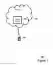 Fig. 02 - Methods for detection of failure and recovery in a radio link