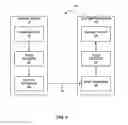 Fig. 02 - Memory efficient context modeling