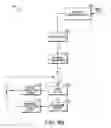 Fig. 09 - CONSTRUCTION OF COMBINED LIST USING TEMPORAL DISTANCE