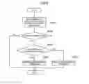 Fig. 09 - Signal processing device and moving image capturing device
