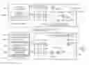 Fig. 01 - Devices of IQ mismatch calibration, and methods thereof