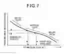 Fig. 08 - Radiation imaging apparatus and imaging method using radiation