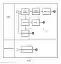 Fig. 02 - METHOD AND SYSTEM FOR SECURE IMAGE MANAGEMENT