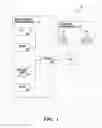 Fig. 02 - Methods for assisting with object recognition in image sequences and devices thereof