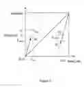 Fig. 05 - Method for improving the visual perception of a digital image