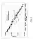 Fig. 06 - Boundary extraction method