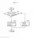Fig. 02 - Image decoding method and image coding method