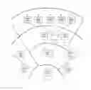 Fig. 09 - System for videotaping and recording a musical group