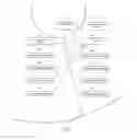 Fig. 22 - System for videotaping and recording a musical group