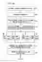 Fig. 09 - Predictive end-to-end management for SONET networks