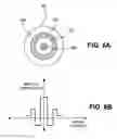 Fig. 07 - HIGH SPEED PASSIVE OPTICAL NETWORK ARCHITECTURE