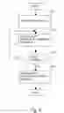 Fig. 09 - Image forming apparatus