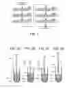 Fig. 02 - Dispensing method