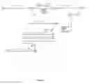 Fig. 04 - Fibrin-binding peptides and conjugates thereof