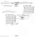 Fig. 06 - Fibrin-binding peptides and conjugates thereof