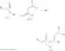 Fig. 166 - PROSTATE SPECIFIC MEMBRANE ANTIGEN INHIBITORS
