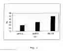 Fig. 02 - HYPNOTIC COMPOSITIONS AND METHODS OF USE THEREOF