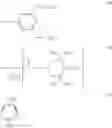 Fig. 97 - Anti-radical agents