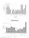 Fig. 03 - Composition for the Preparation of an Anti-Biofouling Coating