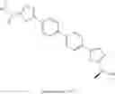 Fig. 197 - Hepatitis C virus inhibitors