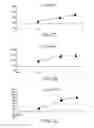 Fig. 52 - Compounds that enhance Atoh1 expression