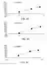 Fig. 64 - Compounds that enhance Atoh1 expression