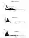 Fig. 16 - Method for activating natural killer cells by tumor cell preparation in vitro