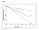 Fig. 02 - Use of platelet activating factor acetylhydrolase as a biomarker for anaphylaxis