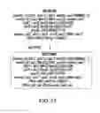 Fig. 07 - Method for increasing N-glycosylation site occupancy on therapeutic glycoproteins produced in 