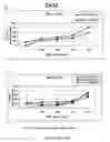 Fig. 32 - Conformationally stabilized HIV envelope immunogens