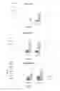 Fig. 04 - Composition for inhibiting tumor cell proliferation