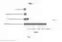 Fig. 08 - Composition for inhibiting tumor cell proliferation
