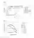 Fig. 07 - Antibiotic compositions comprising an antibiotic agent and cysteamine