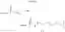 Fig. 22 - Dendritic and hyperbranched polymers for cellular encapsulation and functionalization