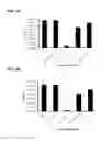 Fig. 08 - antibacterial agents and their use
