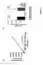 Fig. 06 - Method for enhancing immune response in the treatment of infectious and malignant diseases