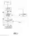 Fig. 02 - Beverage dispensing machine and operating method